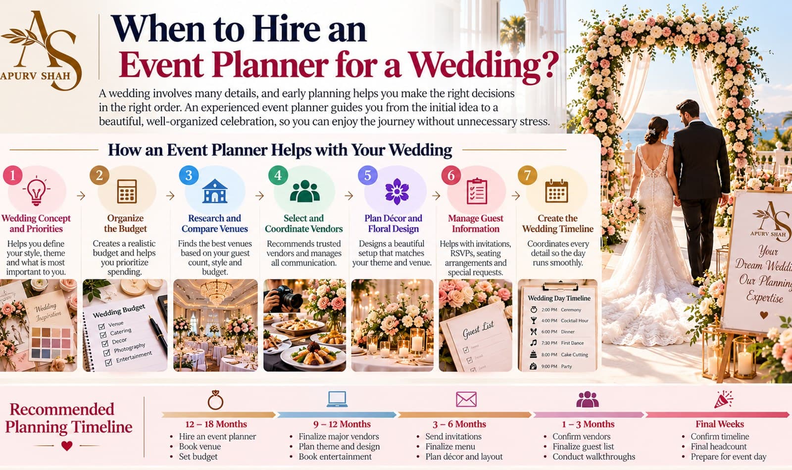 Wedding planner booking timeline from 12 to 18 months before event day