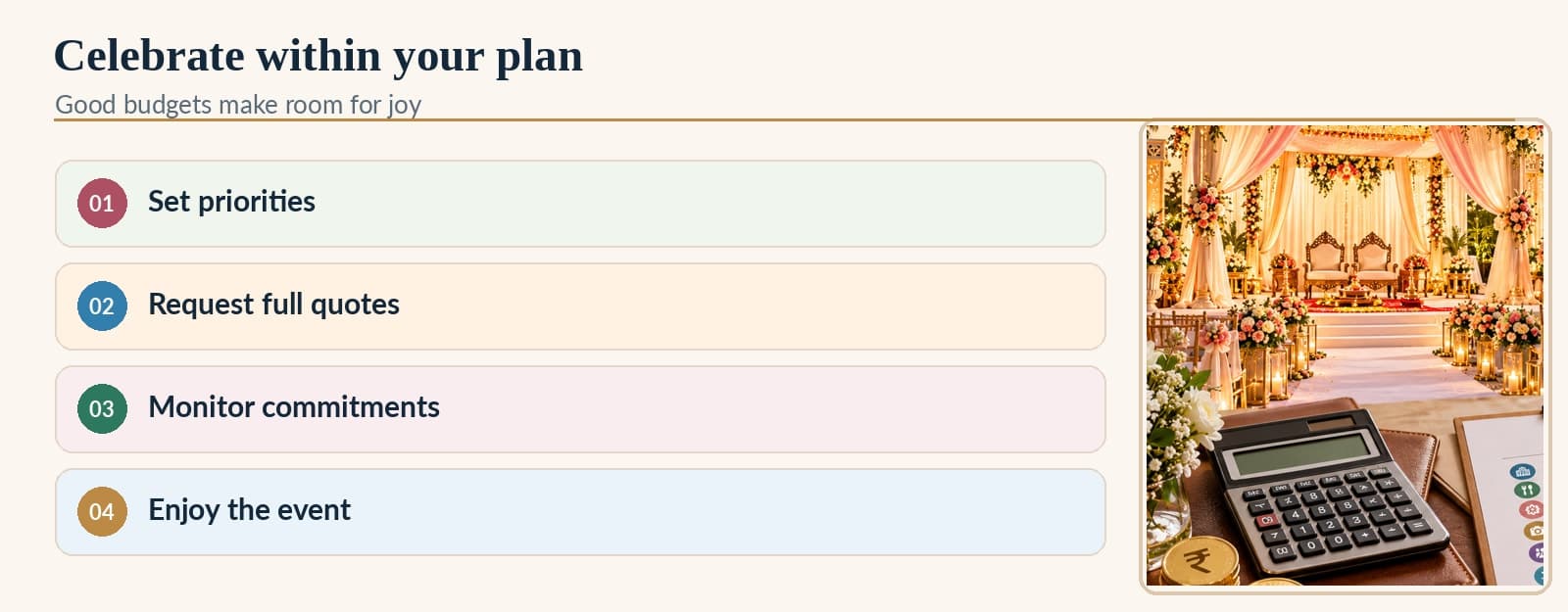 Celebrate within your plan: Set priorities, Request full quotes, Monitor commitments, Enjoy the event